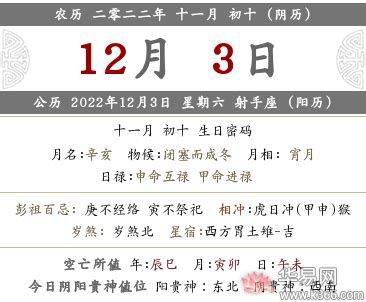 2022年12月安床入宅黄道吉日_2022年12月安床最佳日期,第6张